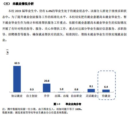 创新：每日一校丨湖北中医药大学 勤奋求实、发掘创新