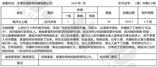 东阳2019经济总量_东阳木雕(3)