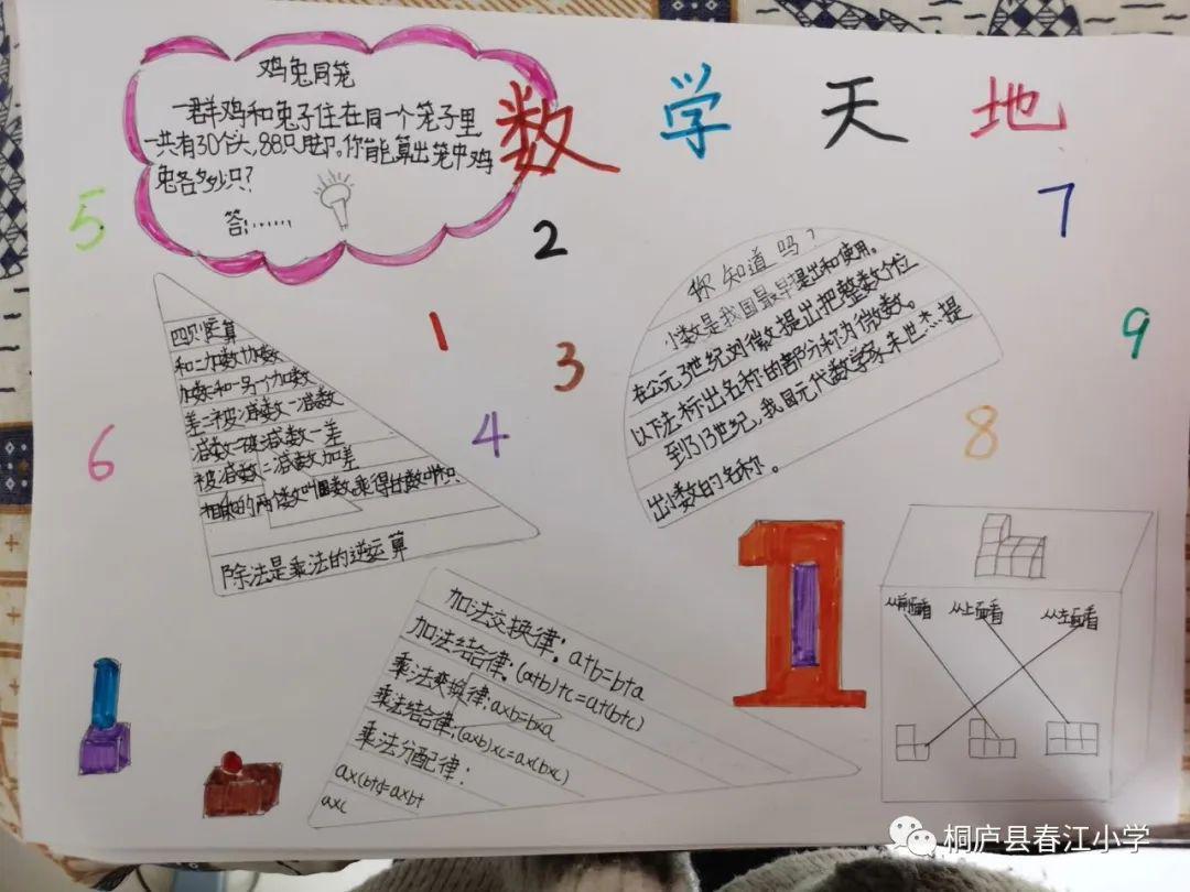 2,制作的手抄报为8k大小,要求字迹清楚,内容充实,突出数学性.