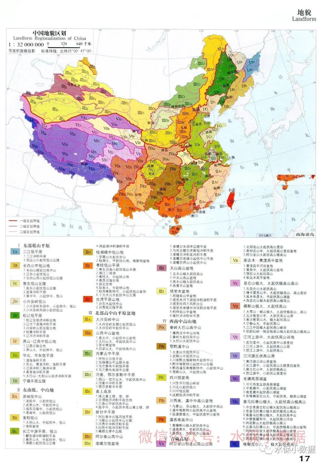 中国地貌类型