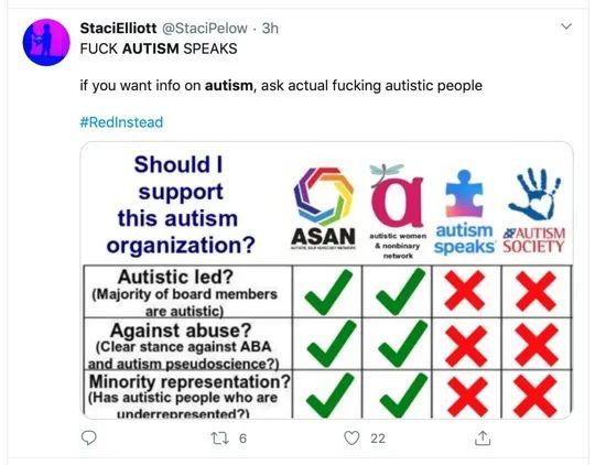 Autism 意思