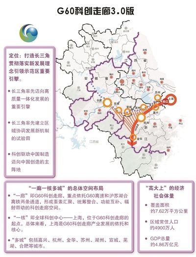 2020年嘉善gdp是多少_2020年嘉善地铁规划图