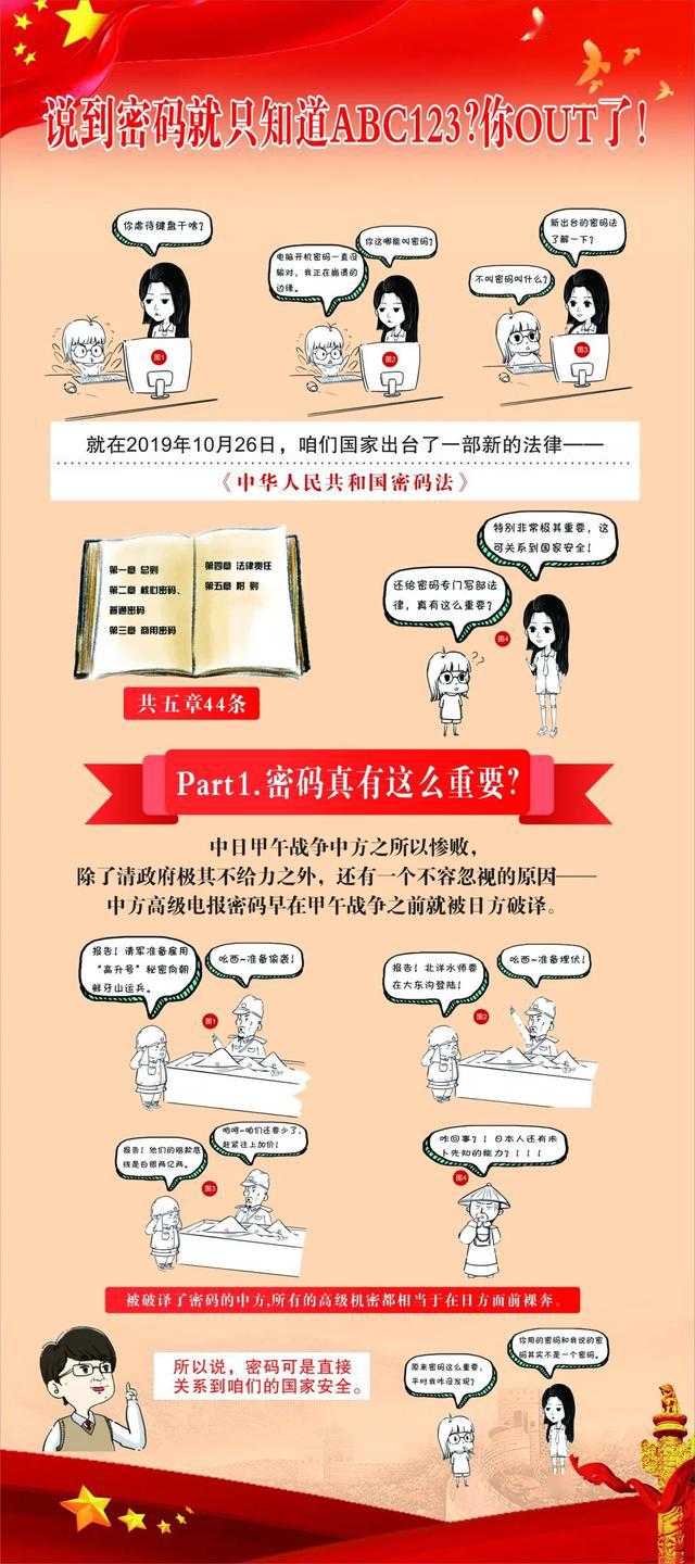 〖国家密码法施行日期，国家密码法施行日是几号国家密码法的实施日期〗