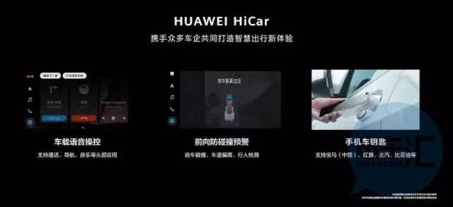 华为杀入汽车，HiCar只是开始，鸿蒙才是未来