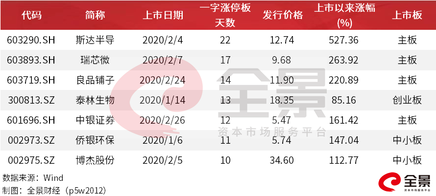 23456789猜成语是什么成语(2)