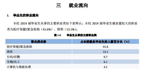 创新：每日一校丨湖北中医药大学 勤奋求实、发掘创新