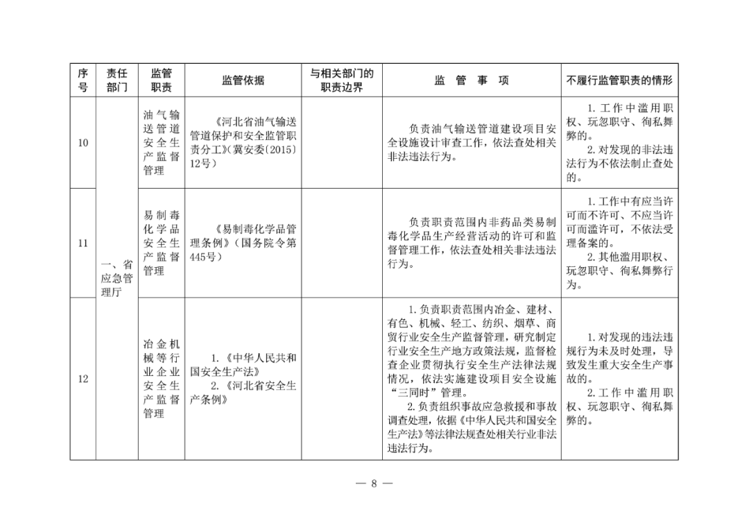 5305184d967144c8a679b6494ace1410.png