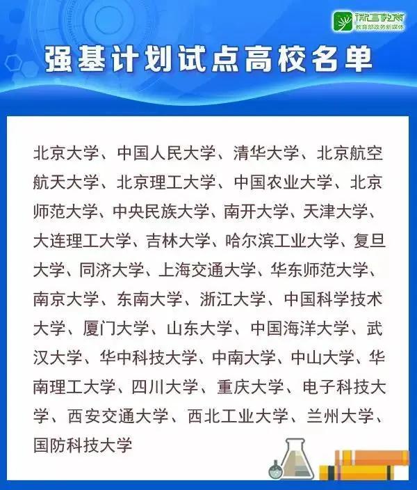 「计划」2020年“强基计划”报名系统确定！9所高校强基计划关键信息抢先看！