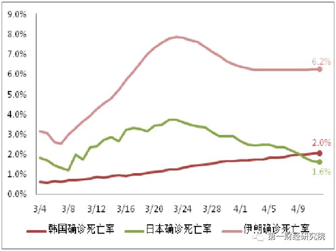 2020年乌克兰新增贫困人口_乌克兰美女(3)