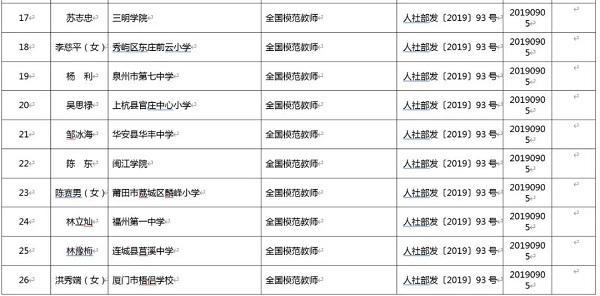 2020平潭人口_平潭走私烟2020(3)