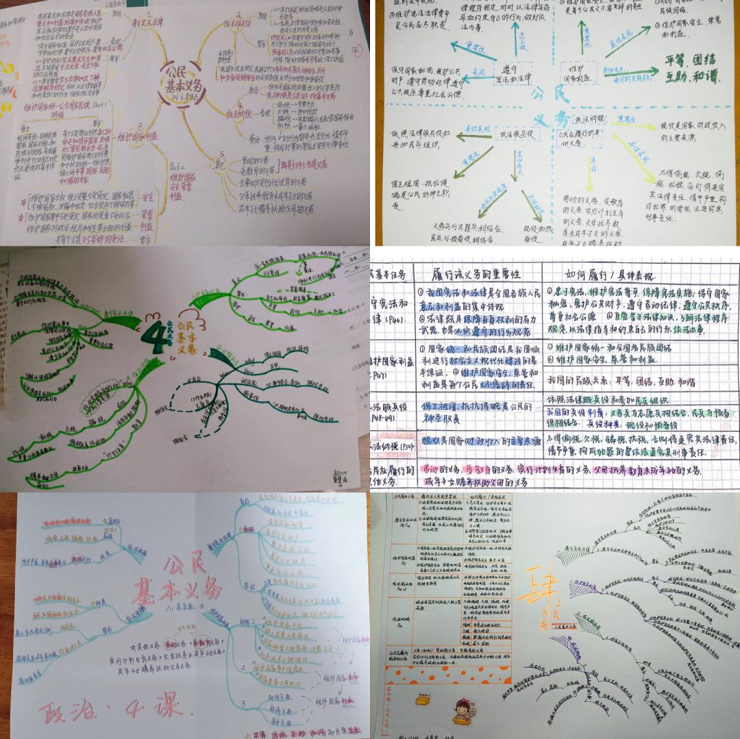 晋安校区龙之队开展了此次围绕公民基本权利和义务的生成思维导图