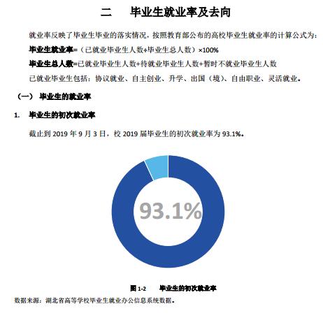 创新：每日一校丨湖北中医药大学 勤奋求实、发掘创新