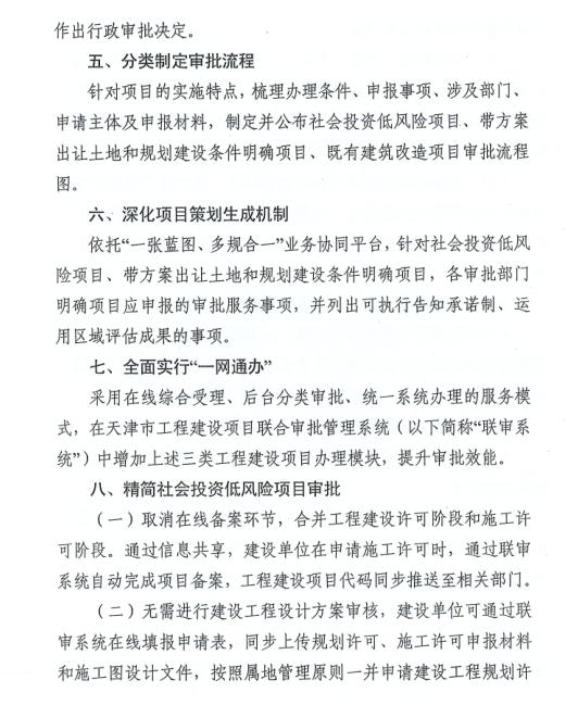 不强制要求监理,总监需具备本科或以上学历!天津12部门联合发文