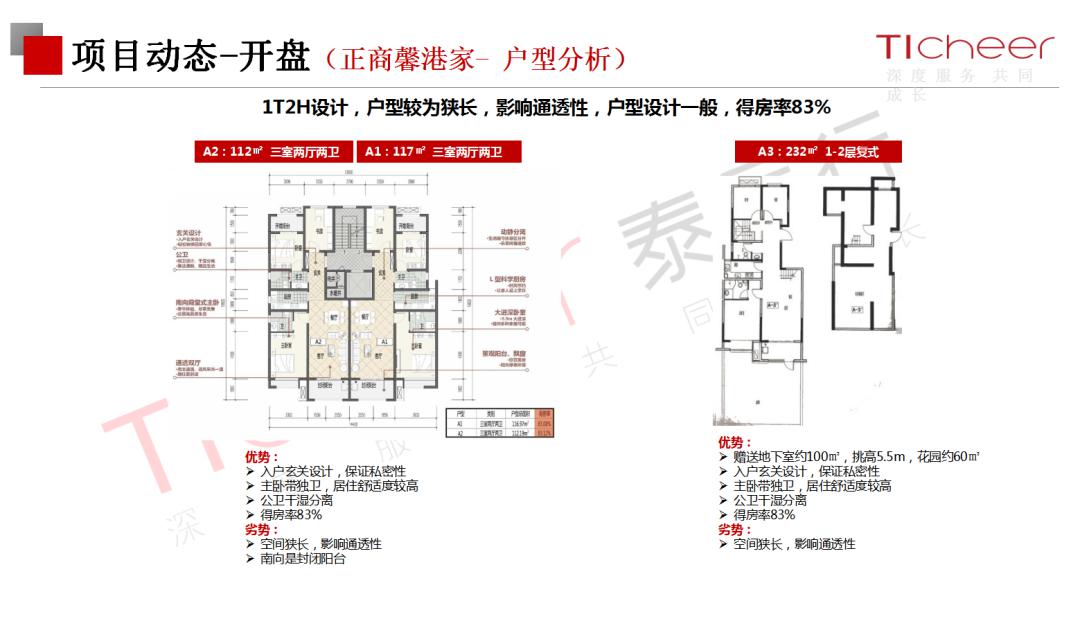 2020年4月郑州gdp_2020年郑州限号图(2)