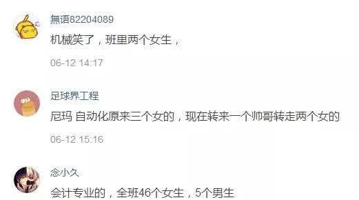 专业：一个比一个心酸，但就业很吃香大学最难“找对象”的6个专业