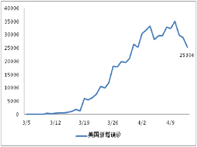 财政赤字推动经济总量增加_湖南财政经济学院