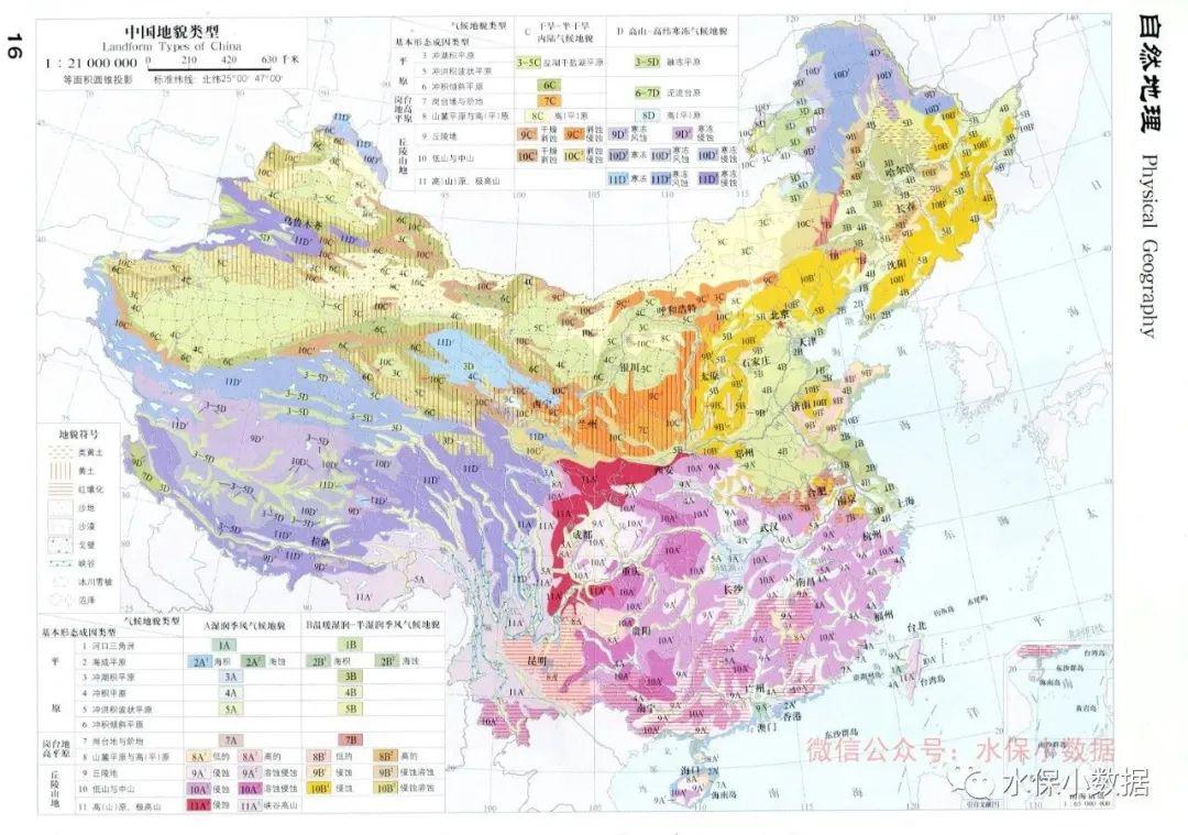 土壤,植被等自然地理区划高清大图!