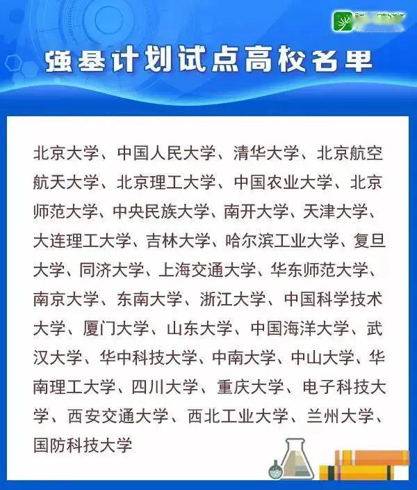 计划：2020年“强基计划”报名系统确定！9所高校强基计划关键信息抢先看！
