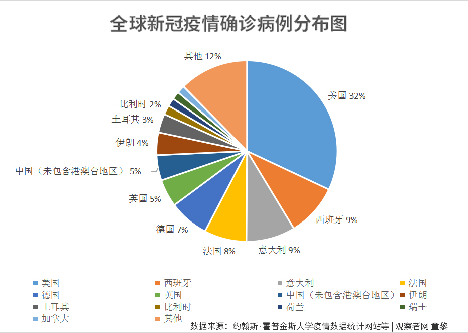 安道尔人口数_安道尔地图(2)