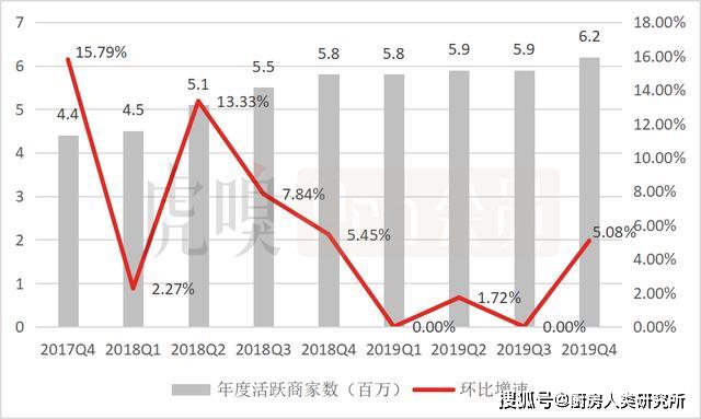 珠海与芜湖2021年gdp比较_珠海哪个区最有钱 最后一名你肯定想不到...(3)