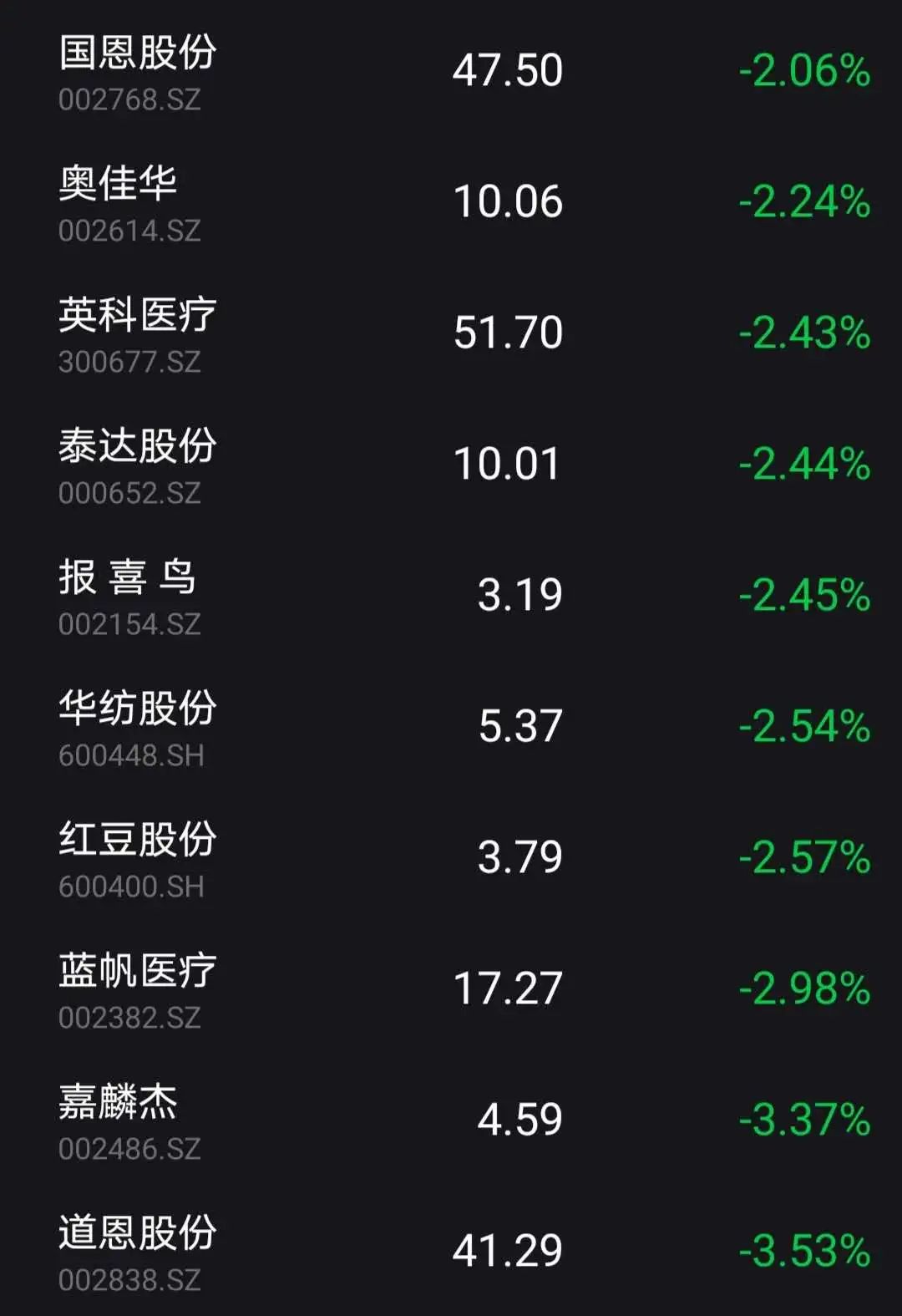 新冠疫苗突传大消息，这些股应声暴涨！6天5板的