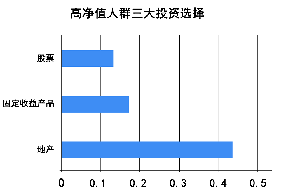 天河区人口历年数据_广州天河区(2)