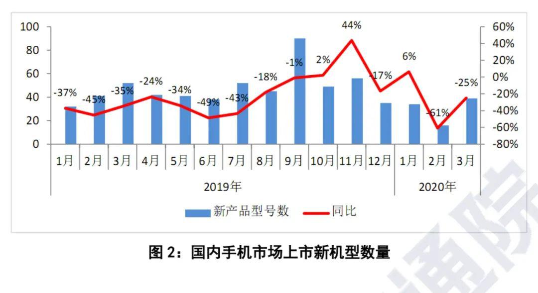 1902-1976年的gdp_2020年中国gdp(3)