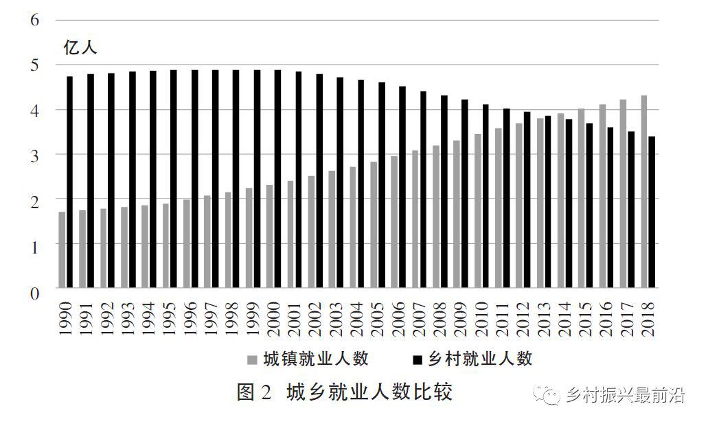 十四五期间人均gdp美元_十四五规划图片