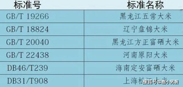 五常市人口_黑龙江省132个县级行政区人口排名,你的家乡有多少人(2)