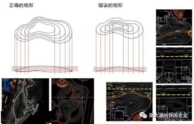 06地形设计的案例九曲花街﹐美国官方正式名称为伦巴底街(lombard