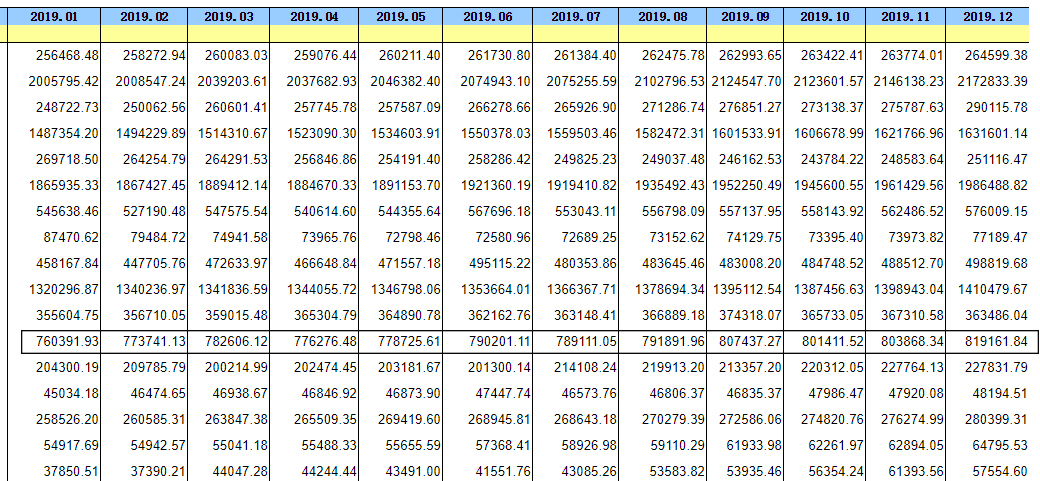 存钱到银行算进GDP吗_时政 今年第一季度中国GDP同比增长6.8(3)