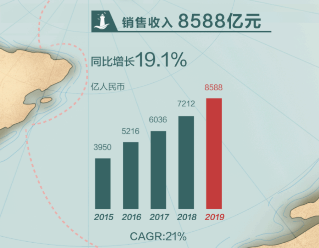 苏州19年人口流失原因_苏州酒店坍塌事故原因(2)