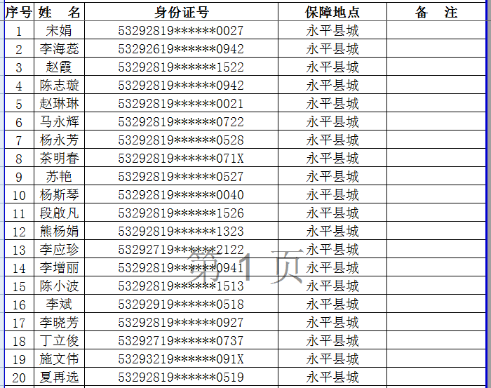 永平县2020年人口普查数据_永平县高平外国语学校