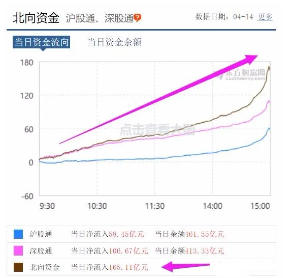 一天3000万gdp_美好的一天图片