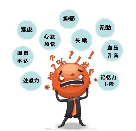 心理应激 来自搜狐网