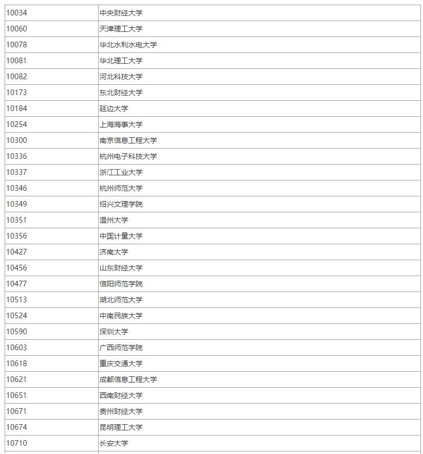汉语国际教育排名_汉语国际教育(2)