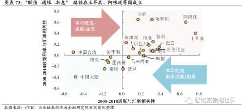 南非gdp是如何衰落的_南非第二季GDP显示经济陷入衰退 兰特应声下挫逾2(3)