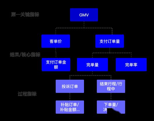 嗯人口增长过程_中国人口增长曲线图(3)