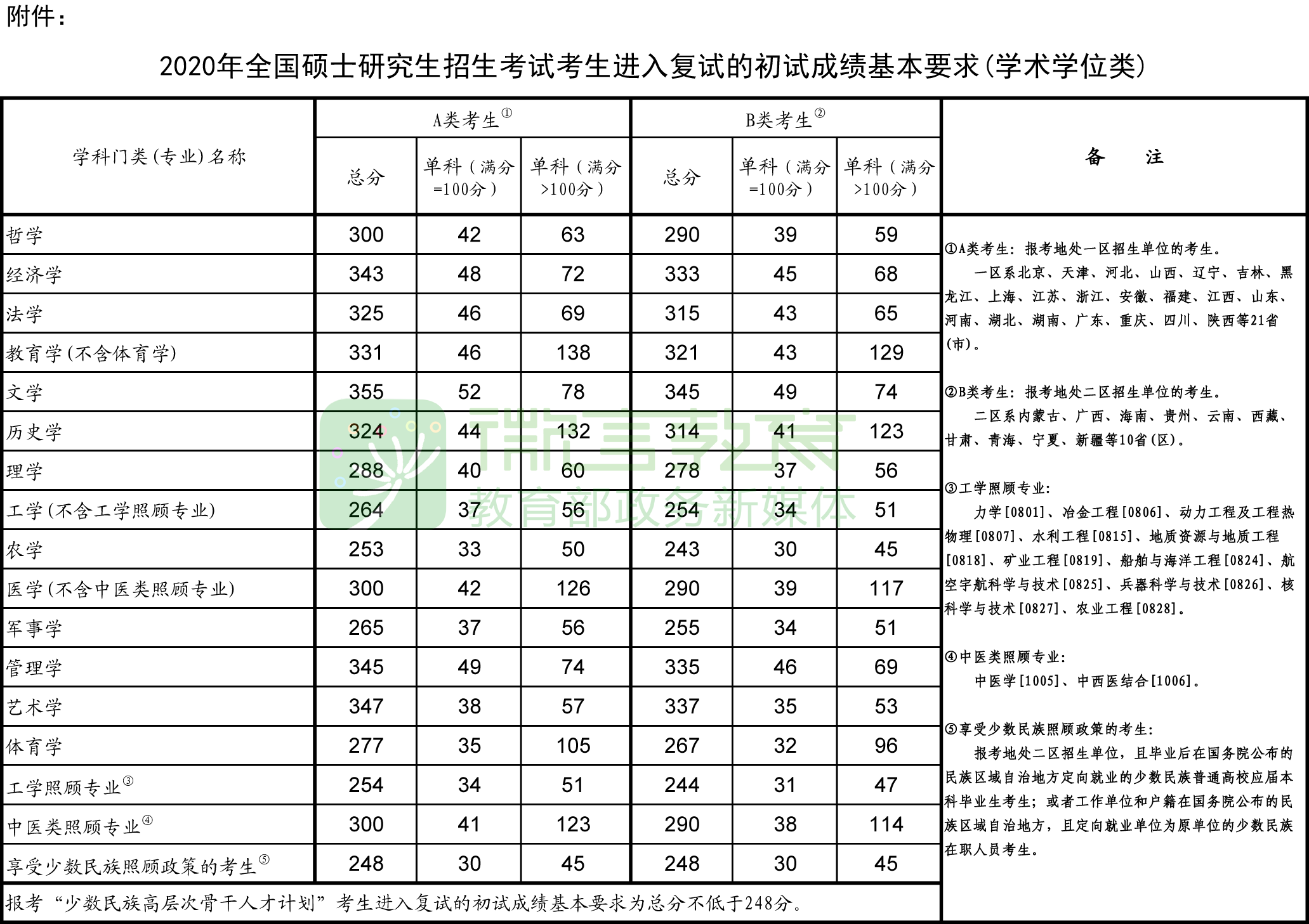 泉州和南通公布成绩GDP_南通gdp突破万亿图片(3)