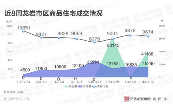 泉厦漳gdp占比_为什么福建经济中,泉厦漳三地市能占一半的GDP