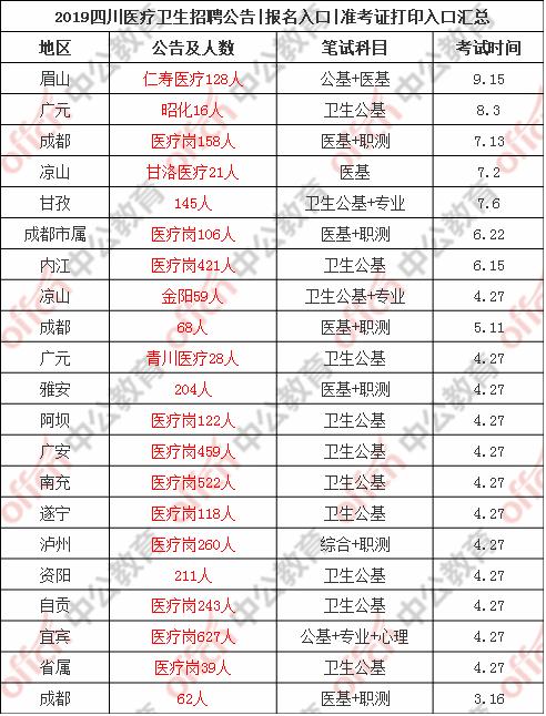 四川省2020年上半年g_四川省1952年地图图片