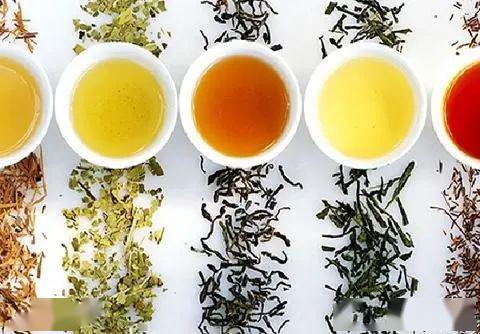 文章图片  [ 1 ]  国茶主要分六大类 ,   各类茶叶发酵程度从低到高