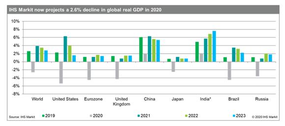 扬中gdp下滑2020_扬中园博园图片(2)