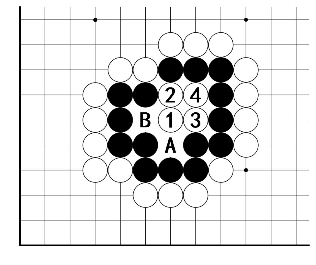 围棋对杀数气详解三
