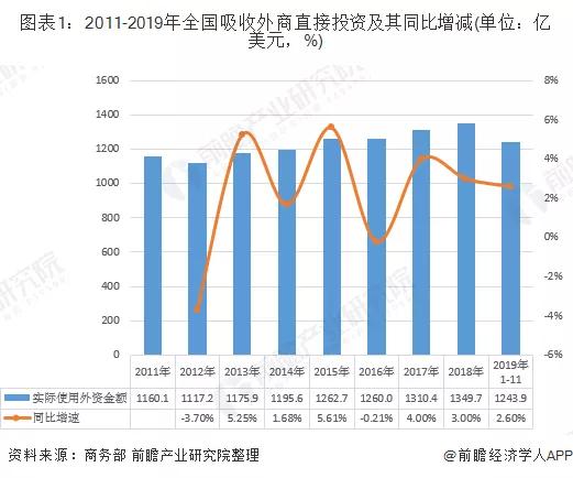 印度人口增长模式_印度人口已经达到了13亿,即将超越中国