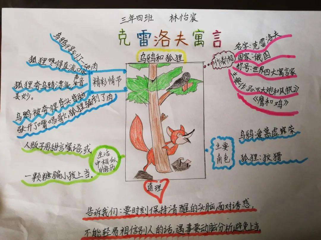 莆田市城厢区第一实验小学:"疫"起读书 享阅时光_年级