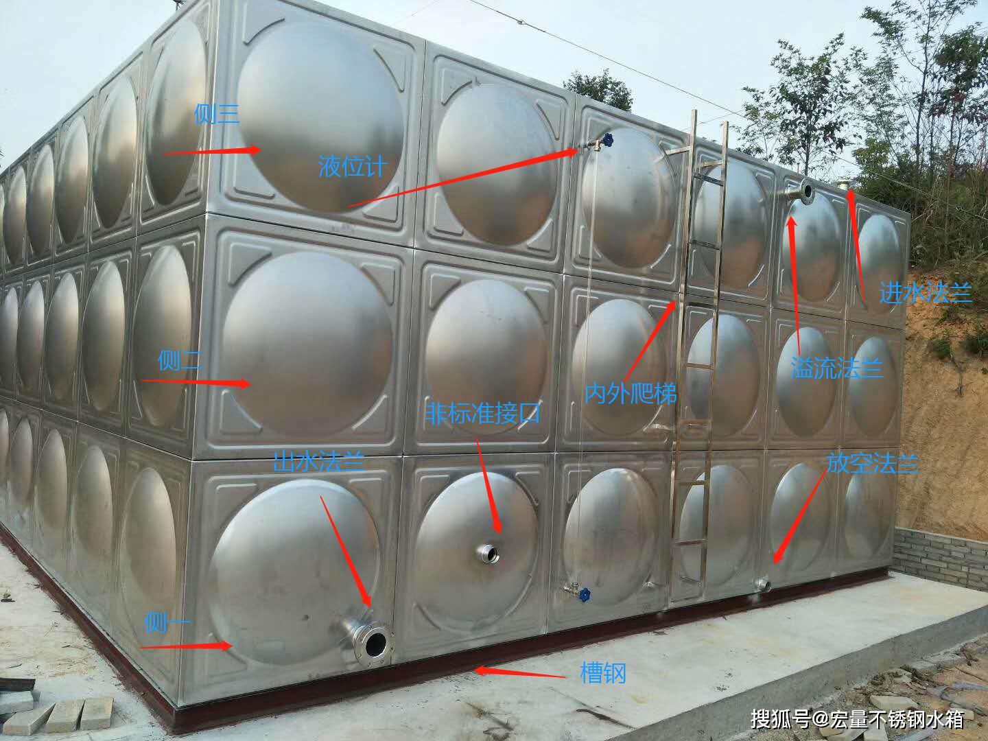方形不锈钢消防水箱的组成部分有哪些?