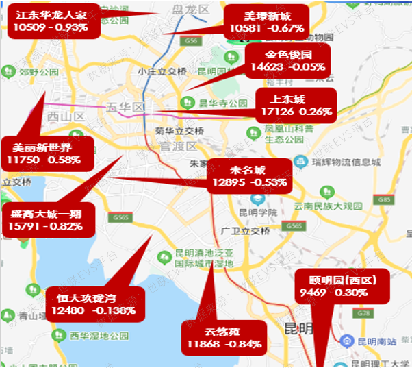 昆明主城区人口_昆明主城区地图(3)