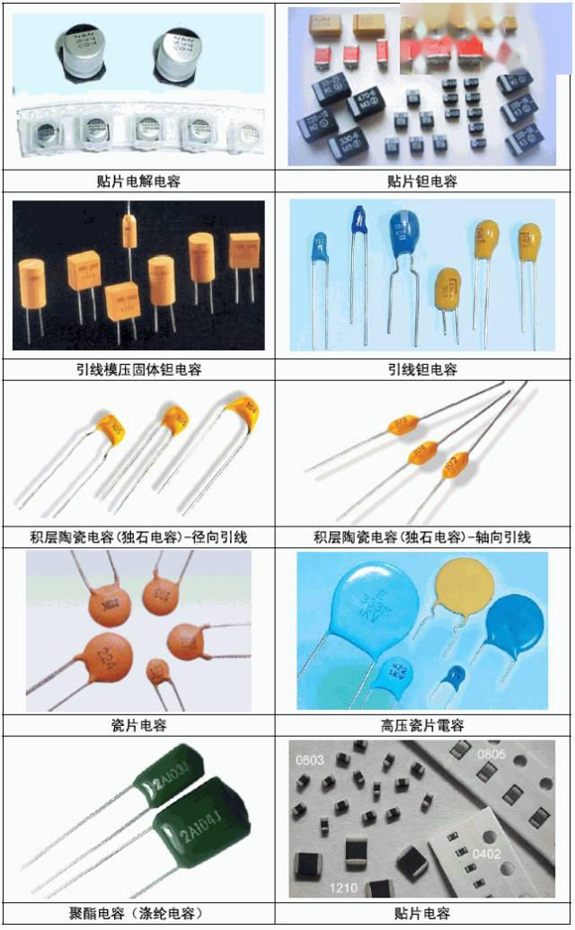 干货常用电子元件实物图片大全