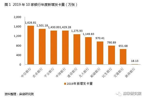 拆迁后怎样算新增人口_房屋拆迁后平地照片(2)